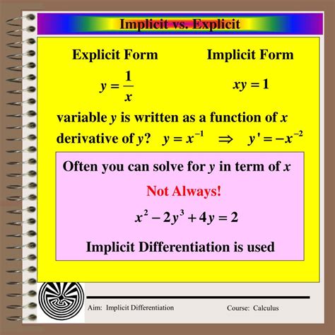 Ppt Aim What Is Implicit Differentiation And How Does It Work