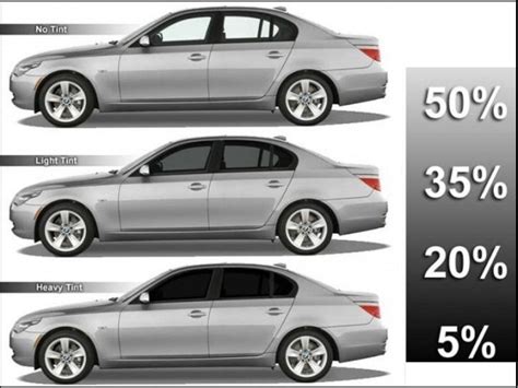 Car Window Tinting Percentages Window Tinting Shades 33rd Square