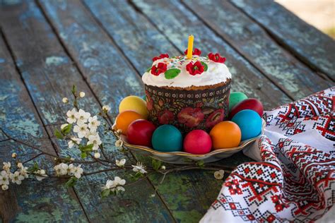 Сьогодні історію святкування великодня можна розділити на 3 русла: Названо найхолодніший Великдень в Києві - новини Києва та ...