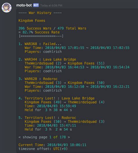 Tool Discord Bot For Wynn Utility Commands Moto Bot
