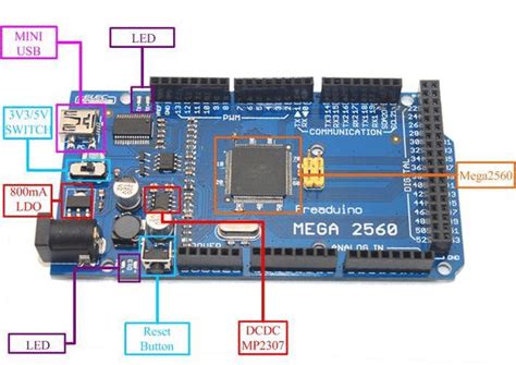 This pin of the arduino board is used to produce the external interrupt and it is done by the pin numbers 0,3,21,20,19,18. a: The Arduino Mega 2560 microcontroller board comes ...