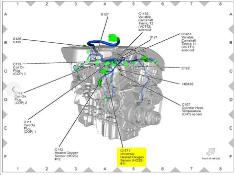 Understanding The O2 Sensor Diagram For 2001 Ford Taurus A