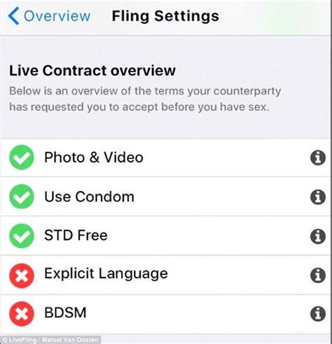 New Sex App Creates Legally Binding Contracts To Give Consent Trigtent
