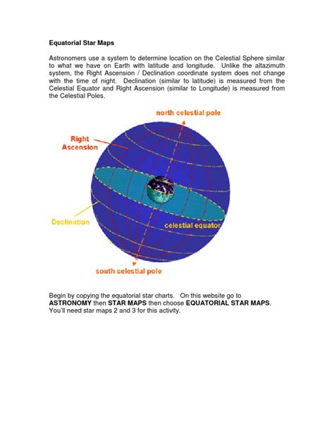 Equatorial Star Maps Website Technical Factors Of Astrology