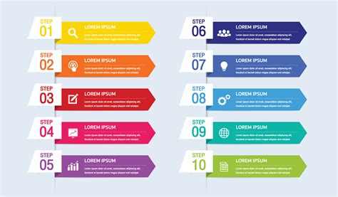 Ten Timeline Infographic Templatepresentation Business Infographic