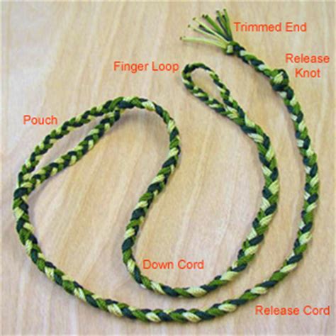 Best paracord variety · free buckles with order Slinging | Page 4 | The Slingshot Community Forum