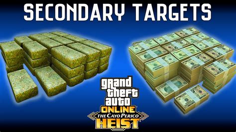All Secondary Targets Locations And Money Guide Cayo Perico Heist