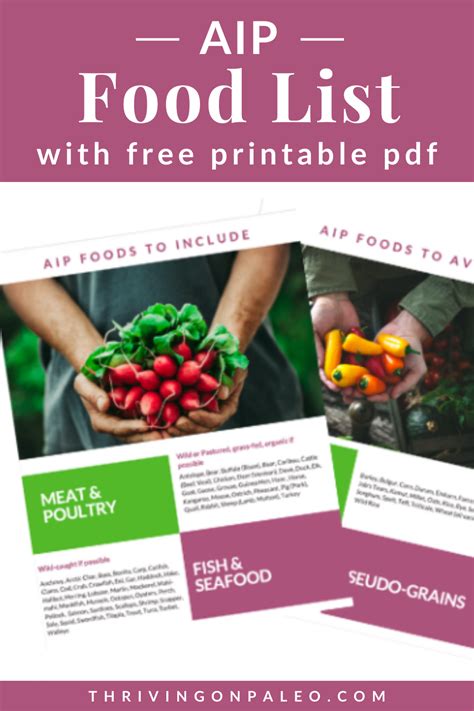 Blog testimonials review us connect. AIP Food List (with free Printable Guide!) - Thriving On ...