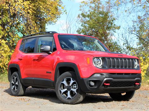 Should You Buy A 2019 Jeep Renegade Motor Illustrated