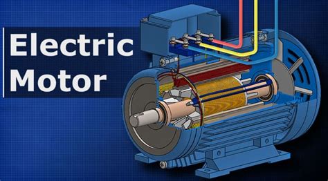 Simple Electric Motor Animation