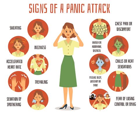 Panic Attack Or Heart Attack Heres How To Tell The Difference