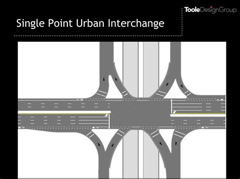 Ppt Revision To The Aashto Guide For The Development Of Bicycle