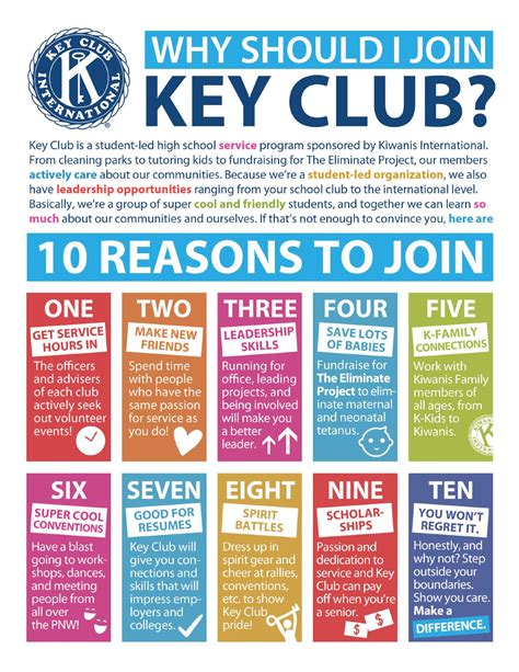 Why Should I Join Key Club By Pacific Northwest District Of Key Club