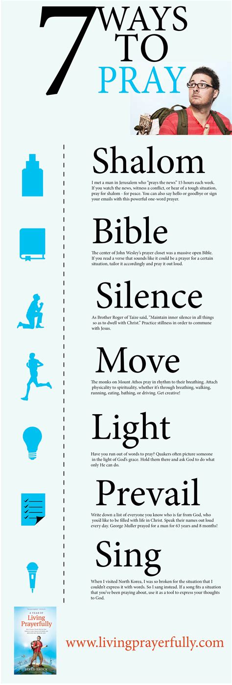 Infographic 7 Ways To Pray Visually