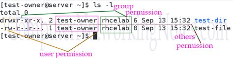 Linux File Permission Explained In Easy Language