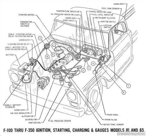 65 Ford F100 Wiring Diagrams Truck