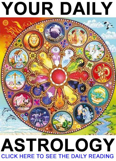 Numerology Within Astrology