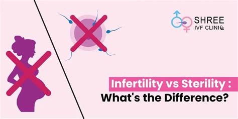 Infertility Vs Sterility Whats The Difference Shree Ivf Clinic