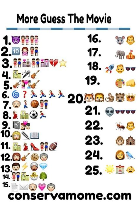 guess the movie brainteaser riddle riddles guess the movie emoji quiz guess the emoji