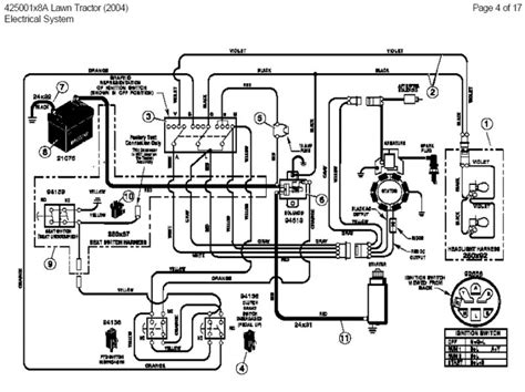 Murray Ignition Switch Wiring Diagram Herbinspire