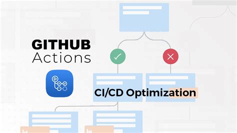 Github Actions Now Supports Ci Cd Getting Started Youtube Riset