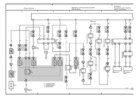 Carina 2 charging system wiring diagram. | Repair Guides | Overall Electrical Wiring Diagram (2005 ...