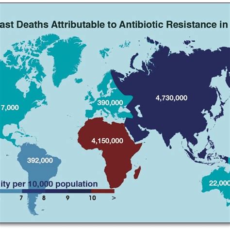 Death Attributable To Antibiotic Resistance In 2050 Download