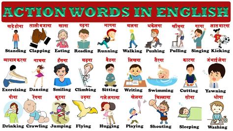 Action Words Kids Vocabulary 40 Action Verbs With Pictures For Kids