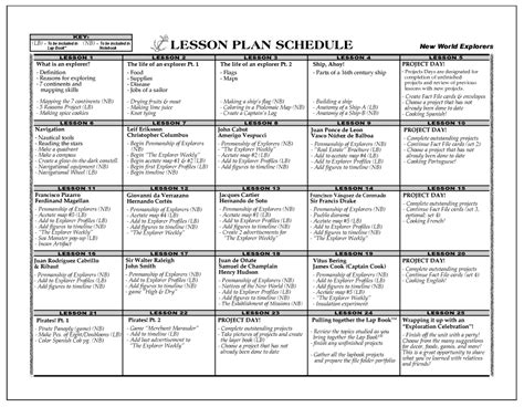 collection  lesson plan templates edgalaxy cool stuff  nerdy