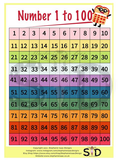 100 Number Square Poster Classroom Or Homeschooling Aid Etsy