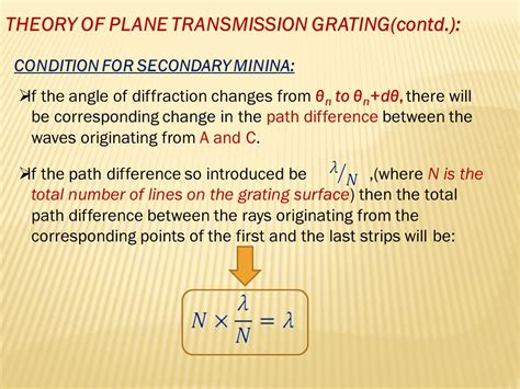 For A Plane Transmission Diffraction Grating The Equation Diy Projects