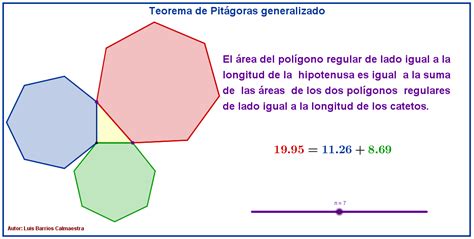 Generalización Del Teorema De Pitágoras Adicción Matemática
