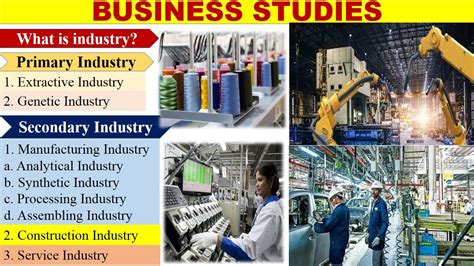 Types Of Industries Primary Industries Secondary Industries Youtube