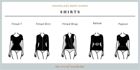 hourglass body shape the concept wardrobe hourglass body shape body shapes hourglass body
