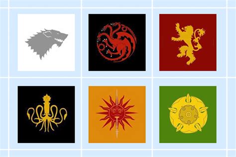 Ranking The Game Of Thrones Houses After The Season 7 Finale Preenph
