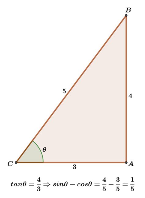 In A Right Angled Triangle Tan What Is The Value Of Sin Cos Quora