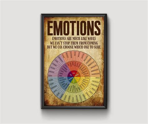 wheel of feelings and emotions chart square poster cbt mental etsy