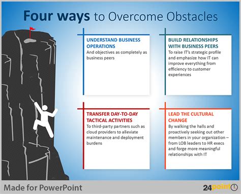 Overcoming Obstacles In Business Visualisation Tips