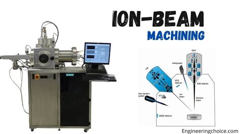 What Is Ion Beam Machining Working And Application Engineering Choice