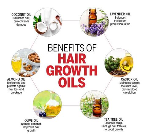 These Hair Growth Oils Are A Must Have For Healthy Hair Femina In