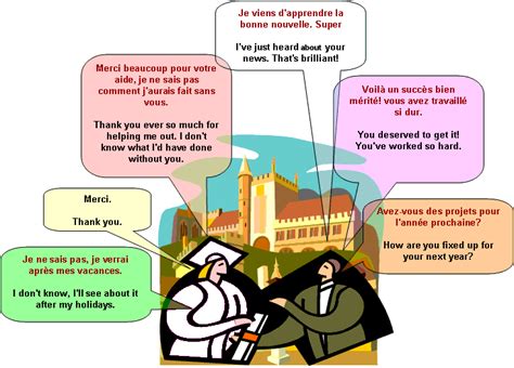 >>> search pages about this theme: Dialogue: congratulations for your exam-English