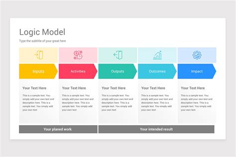 Logic Model Powerpoint Template Designs Nulivo Market