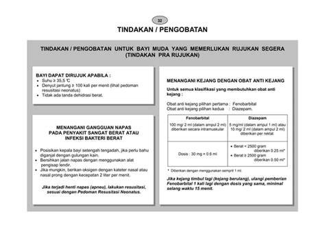 Buku Bagan Mtbs Revisi 2008