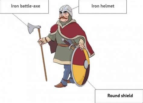 Ks2 Anglo Saxons And Scots Revision Made Easy