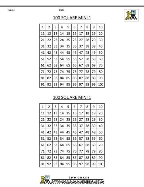 4 Best Images Of Printable Number Grid 1 100 Printable Number Squares