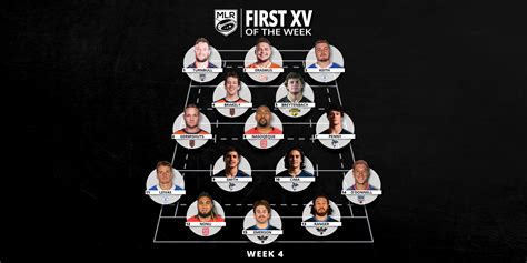 Week Four First Xv Major League Rugby