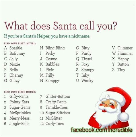 What Does Santa Call You What Is Your Name Christmas Names Santa S
