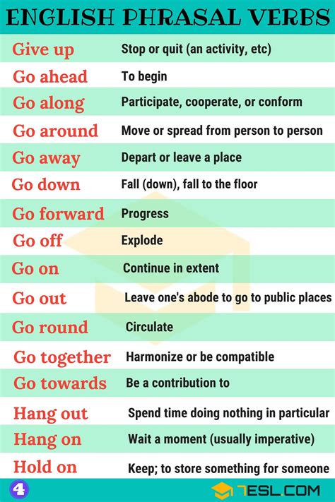 He went tearing down the hill at 90 miles per hour. 2000+ Common Phrasal Verbs List From A-Z | English verbs ...