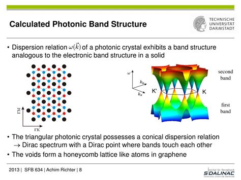 Ppt Microwave Billiards Photonic Crystals And Graphene Powerpoint