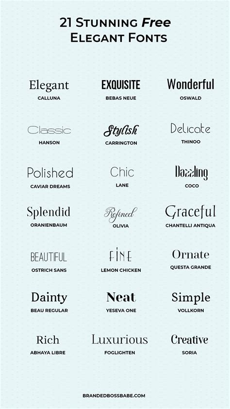Logo Fonts Typography Logo Lettering Fonts Serif Fonts Typeface